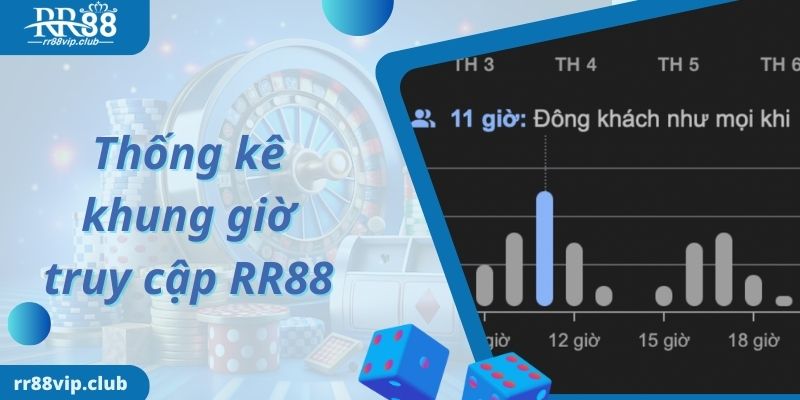 Thống kê khung giờ truy cập RR88 